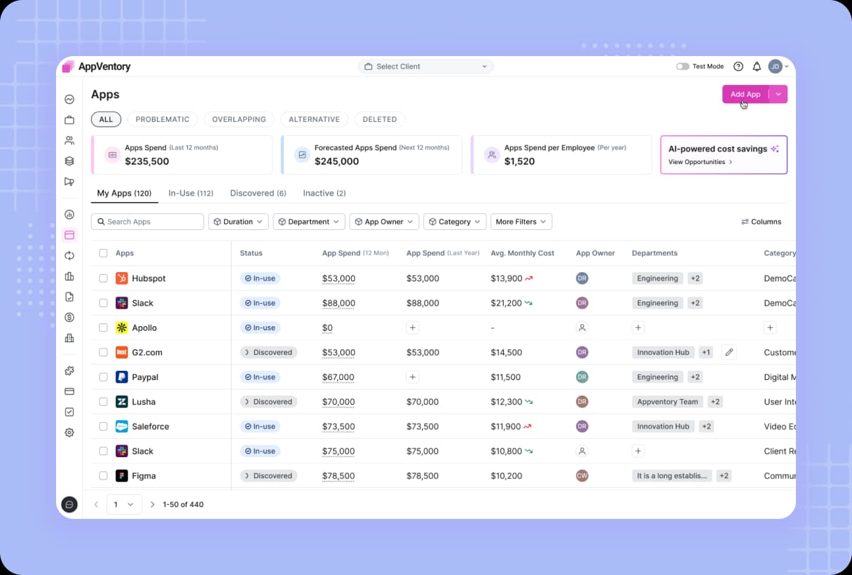 Never miss a renewal, license or unapproved app