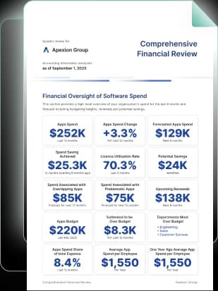 Systems review report